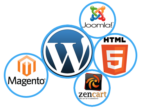 Java/J2ee
